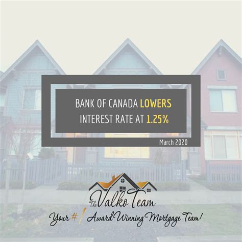 What is the overnight policy rate? BREAKING NEWS: Bank of Canada lowers overnight rate target ...