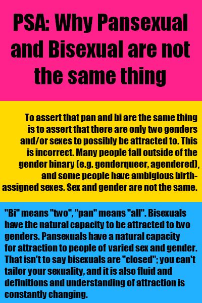 So what exactly does the term pansexual mean, and who are pansexuals sexually and/or romantically attracted to? Pansexual2 by Somtimes on DeviantArt