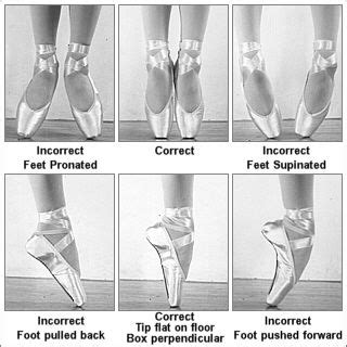 Pointe shoe brands for flat feet. Pointe Shoe Tips | Pointe Shoe Brands | Ballett, Ballett ...