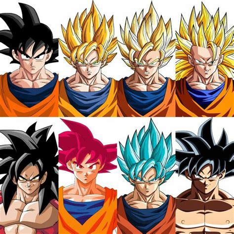 1 appearance 2 personality 3 biography 3.1 dragon ball 3.1.1 king piccolo saga 3.2 dragon ball super 3.2.1 future. Pin by Gless Artes on Dragon Ball | Dragon ball super manga, Anime dragon ball, Dragon ball goku