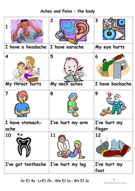 If you have found yourself ill whilst in an english speaking country or you wish to speak to someone about a disease which you have, then it will be hugely beneficial for you to. health vocabulary for kids - Google Search en 2020