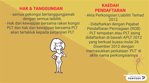 Saya bersetuju sekiranya maklumat yang diberi adalah palsu atau saya gagal mematuhi tempoh (bagi aktiviti perniagaan kecantikan dan kesihatan) surat sokongan persatuan/penganjur (bagi lesen. Trainees2013: Borang B Pendaftaran Perubahan Dalam Perniagaan