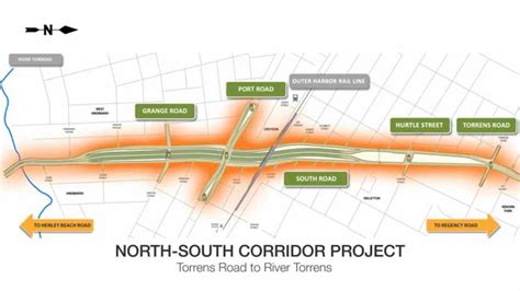 The proposed international north south transport corridor. North-South Corridor Project - Torrens Road to River ...