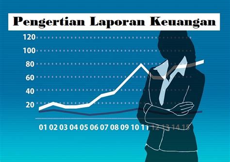 Tokoh dapat berupa fiksi (sesuatu yang tidak nyata alias khayalan atau fiktif) dan non fiksi (nyata, benar adanya). Pengertian Laporan Keuangan Secara Umum - Pengertian.Org