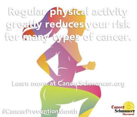 Starting menopause after age 55 increases a woman's risk of breast cancer and endometrial cancer. Diet and Activity Factors That Affect Risks for Certain ...