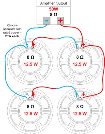 The following diagrams are the most popular wiring configurations when using dual voice coil woofers. 「speaker parallel wiring」の画像検索結果 | Автомобильная аудиосистема, Электронная схема, Электротехника