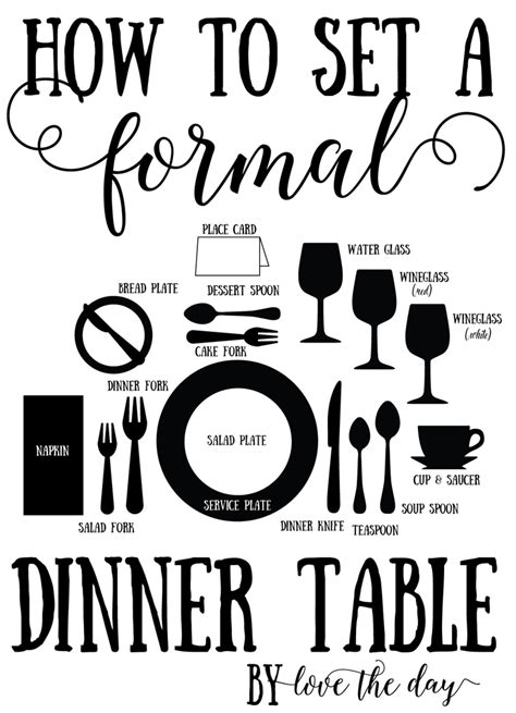 Table setting guide • 3. The Ultimate Guide to Setting the Perfect Table Tips ...