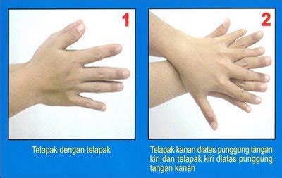 Cara membersihkan ibu jari adalah dengan menggosok ibu jari kiri seperti gambar di atas. Pendidikan Anak Usia Dini PH (Pelita Hati) - Boyolali ...
