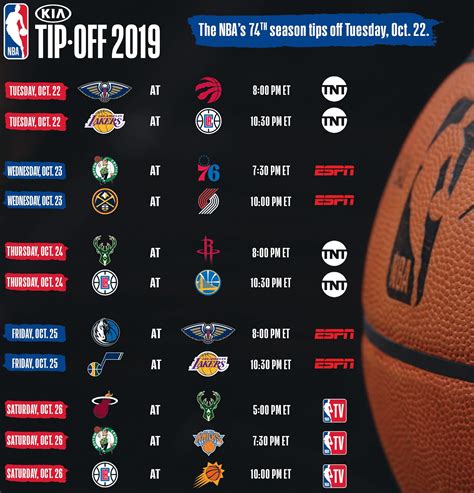 Watch nba finals live stream online tonight on abc with free trials of tv plans that broadcast nba finals games and a schedule with tonight's dates\times. Nba games on abc.