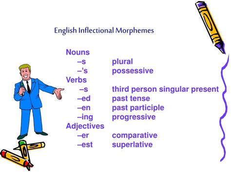 A functional morpheme (as opposed to a content morpheme) is a morpheme which simply modifies the meaning of a word, rather than supplying the root meaning. PPT - MORPHOLOGY PowerPoint Presentation, free download - ID:168000