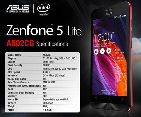 With a ton of power management features, the zenfone 8 does go far if you don't pay mind to them. Asus Zenfone 5 Lite with 5-inch qHD display, 1.2GHz Intel ...