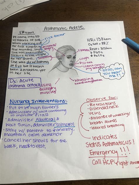 Use this case study sample base. Sample case study: ASTHMA! : StudentNurse