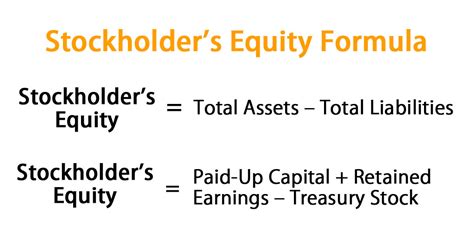 Total equity effectively represents how much a company. Beginning Stockholders Equity Formula