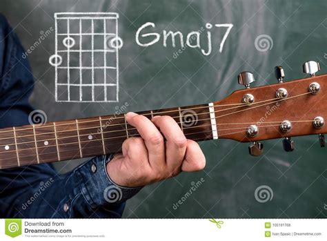 Are changed upon the blue guitar.'. Man Playing Guitar Chords Displayed On A Blackboard, Chord ...