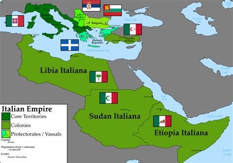 Empire relies heavily on the work from several other projects for its underlying functionality. The Italian Empire : worldbuilding