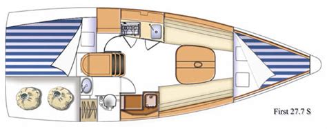 Выпуск новостей в 07:00 от 27.07.2021. Beneteau - First 27.7 S - 26 - Il Velista