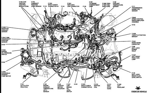 Запчасти для ford mercury lincoln chevrolet gmc buick pontiac cadillac oldsmobile dodge jeep. I have 1995 taurus sho with 3.2l engine. I changed my oil ...