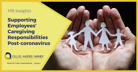 Notification requirements put forth by the. Supporting Employees' Caregiving Responsibilities Post-coronavirus | Ollis/Akers/Arney
