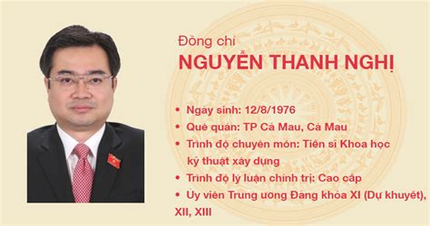 Thanh tra chính phủ phát hiện nhiều sai phạm. Đồng chí Nguyễn Thanh Nghị | Ban Chấp hành Trung ương Đảng