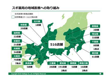 Plst事業は、2019年8月期より独立した事業として開示。 ※ 店舗数には、ミーナ事業、グラミンユニクロ事業を含まず。 ※ 期末売場面積は直営店のみ記載。 スギHD、物販部門での販売方法や売価の見直し等により売上総 ...