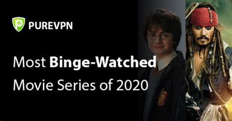 Which returning favorites made our list once again? Best Movie Series to Binge Watch in 2020 - PureVPN Blog