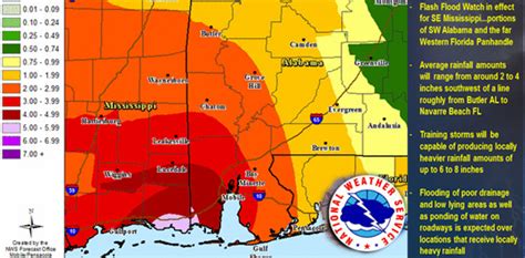 A flood watch is issued when conditions are favorable for flooding. Flash Flood Watch Continues : NorthEscambia.com