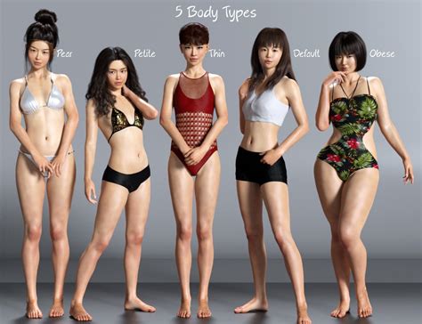 Body types are basically the description of any kind of human body shape. East Asian Women "Obese" Body Type? - Daz 3D Forums