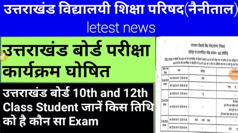 Hnn24x7 is the no.1 news channel to cover today uttarakhand news updates in hindi. uttarakhand board exam 2020 Latest News | Uttarakhand board exam 2020 new scheme |uk board exam ...