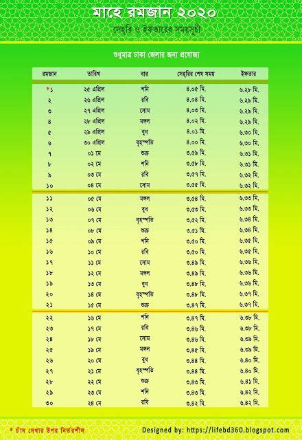 Islamic foundation of bangladesh ramadan calendar 2021. Ramadan 2020 Calendar Bangladesh Pdf Islamic Foundation ...