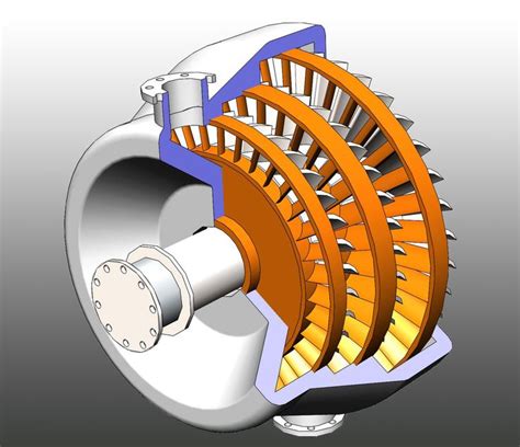 Check spelling or type a new query. Steam turbine | Steam turbine, Turbine, Steam