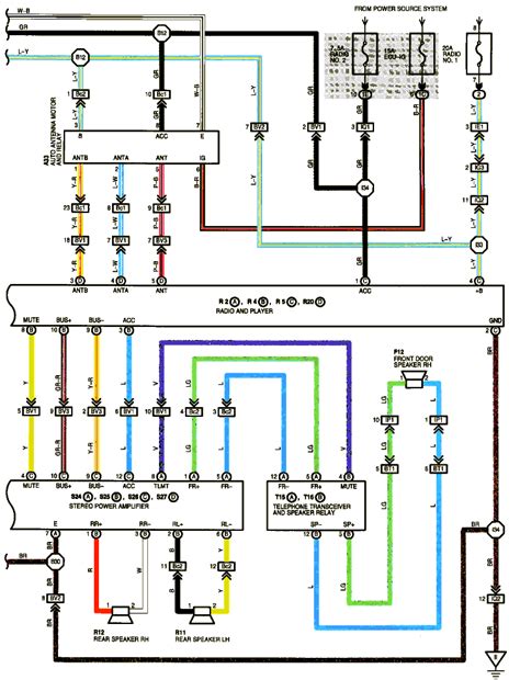 Get the best car audio & video system accessories stereo, radio, speakers, sub woofers, analog & digital amplifiers, receivers, tv tuners & reverse camera. Pioneer Mvh-155ui Wiring Diagram