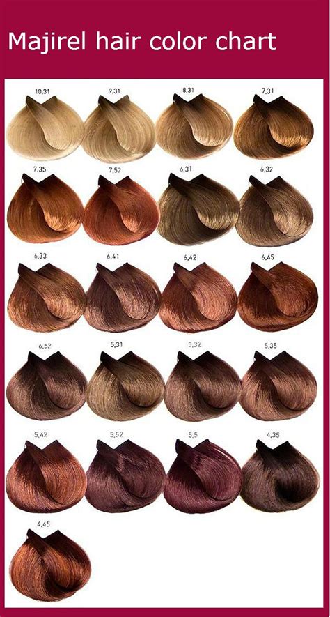 Experimenting with hair color is part of life—everyone should know what it feels like to be a redhead, if only for a fleeting moment, right? Pin on color chart majirel