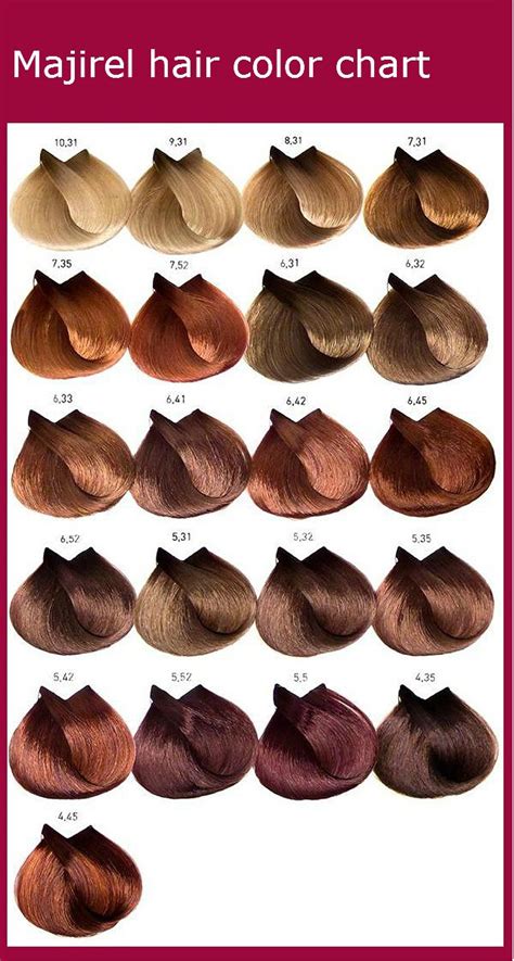 Pin on color chart majirel