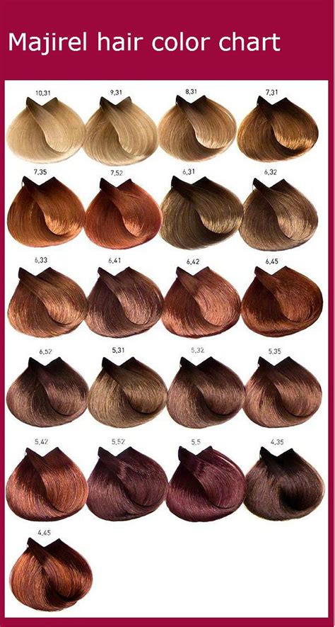 Check out these hair color charts from some of the top brands out there to decide your next dazzling hair color! Pin on color chart majirel