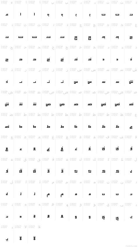 Convert romaji characters to jawi characters. Jawi Kufi font | Zeichnungen