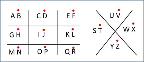 Contoh soal sandi morse pramuka. Sejarah Pramuka: Sandi dalam Kegiatan Kepramukaan
