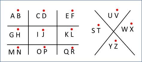 Contoh soal sandi rumput pramuka. Sejarah Pramuka: Sandi dalam Kegiatan Kepramukaan