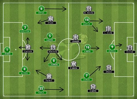 Próximos jogos, resultados, contratações e muito mais. América-MG 2 x 1 Atlético-MG - Blog do Mauro Beting - UOL