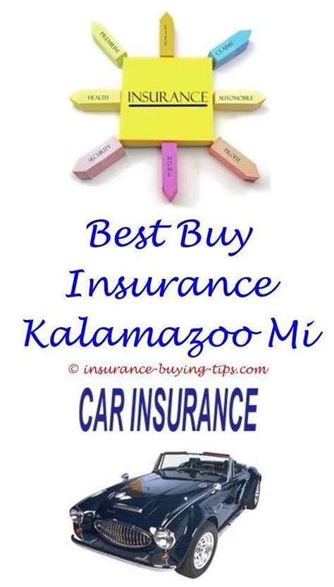 Do you need medical on car insurance. when not to buy life insurance - should you buy auto colllision insurance.where buy progressive ...