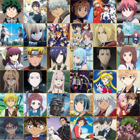 Match the anime characters to their quiz by arcarial xem phim anime online miễn phí chất lượng cao, anime vietsub tổng hợp, xem anime hay nhất, vietsub. Naruto Characters Quiz Sporcle - TORUNARO