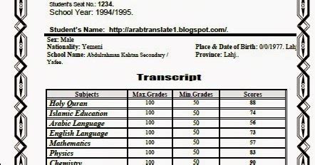 الراتب المقطوع لرتبة رقيب متطوع درجة أولى لمدة ثلاثين شهراً بالنسبة لحملة شهادة الثانوية العامة بكافة فروعها. شهادة الثانوية العامة | ترجمة العرب