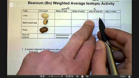 In the average atomic massgizmo, you will learn how to find the average mass of an element using an instrument called a mass spectrometerto begin, check that carbon is selected and the isotope mixis custom. Beanium (Bn) Pre-Lab Discussion Hangout - YouTube