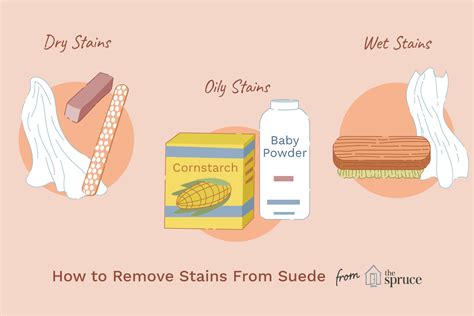 They are always in trend, look chic, and are quite comfortable too. Learn How to Clean and Remove Stains From Suede | Cleaning ...