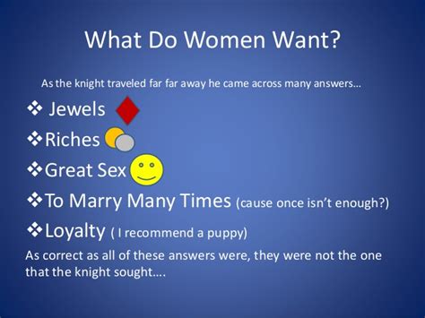 The best quotes from the canterbury tales: What Women Want a.k.a. The Wife of Bath's Tale