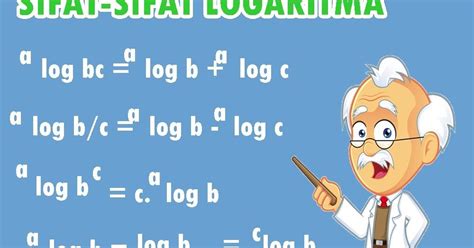 Secara umum logaritma ditulis dengan ac = b ⟺ alog b = c (a > 0, a ≠ 1, b > 0). Contoh Soal Olimpiade Logaritma - Soal Kelasmu