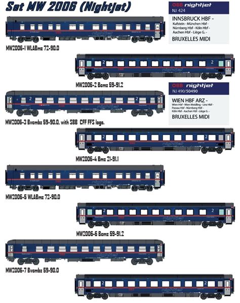 Documentations et aux nombreuses archives sur tous les modèles de train belge, français, italien, espagnol LS Models MW2006 ÖBB nightjet Personenwg-Set 8-tlg Ep.6 ...