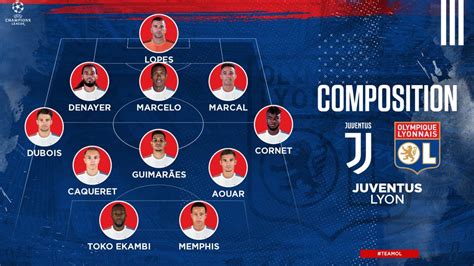 Ultime notizie, esclusive, aggiornamenti in tempo reale, dirette live e commenti tecnici sulla juve. Juventus - OL : la composition dévoilée