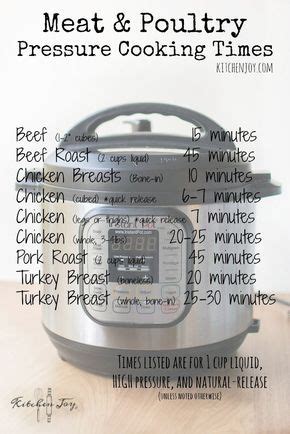 You can increase the recipe, but be pressure cook on high for 10 minutes and do a natural release for 5 minutes and then turn valve to. Pressure Cooker Chicken Stock | Recipe | Instant pot ...