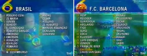 Partido completo/full game amistoso entre fc barcelona vs brazil en 1999 28.04.1999 camp nou referee. Retro Football: Barcelona Take On Brazil National Team At ...