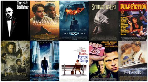 Best hollywood movies, list of top hollywood movies box office collection, the best. 30 Mind Blowing & Strange Movie Facts You Probably Didn't ...